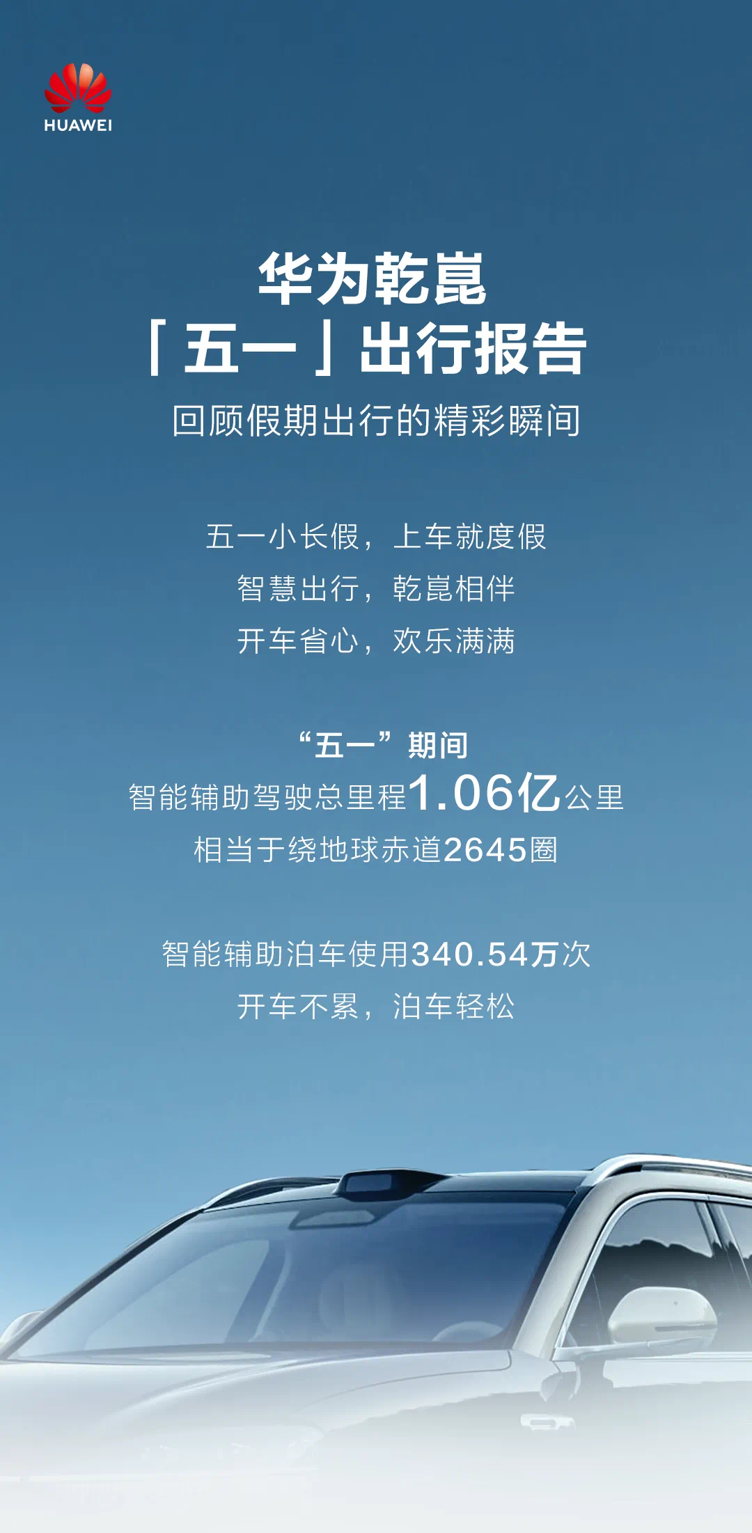 华为乾崑智能辅助泊车在五一期间的表现堪称行业标杆。340 万次的使用总量与人均 