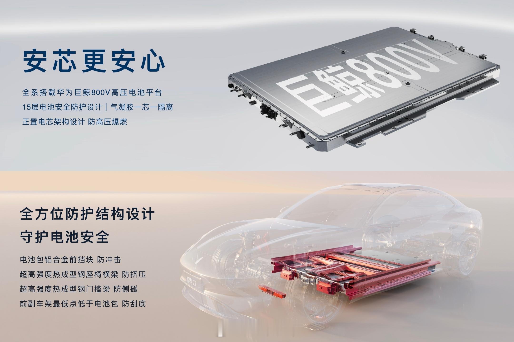 鸿蒙智行发布会 尚界Z7、尚界Z7T全系标配华为巨鲸800V电池平台，拥有5层电