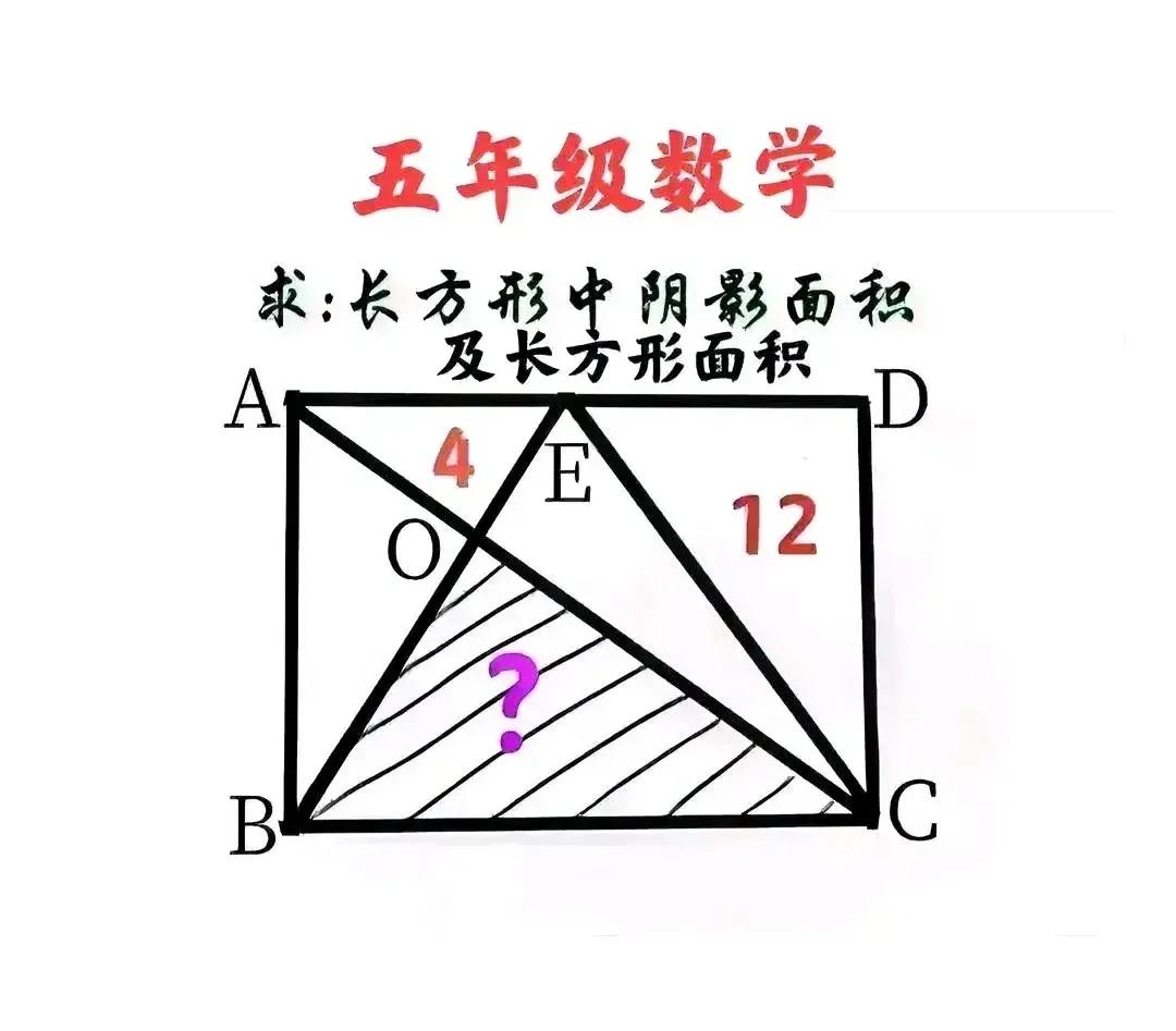 隔着屏幕，都能感受到了这个题目的难度了，真的是太难了吧，看一眼都不想做了，你让小