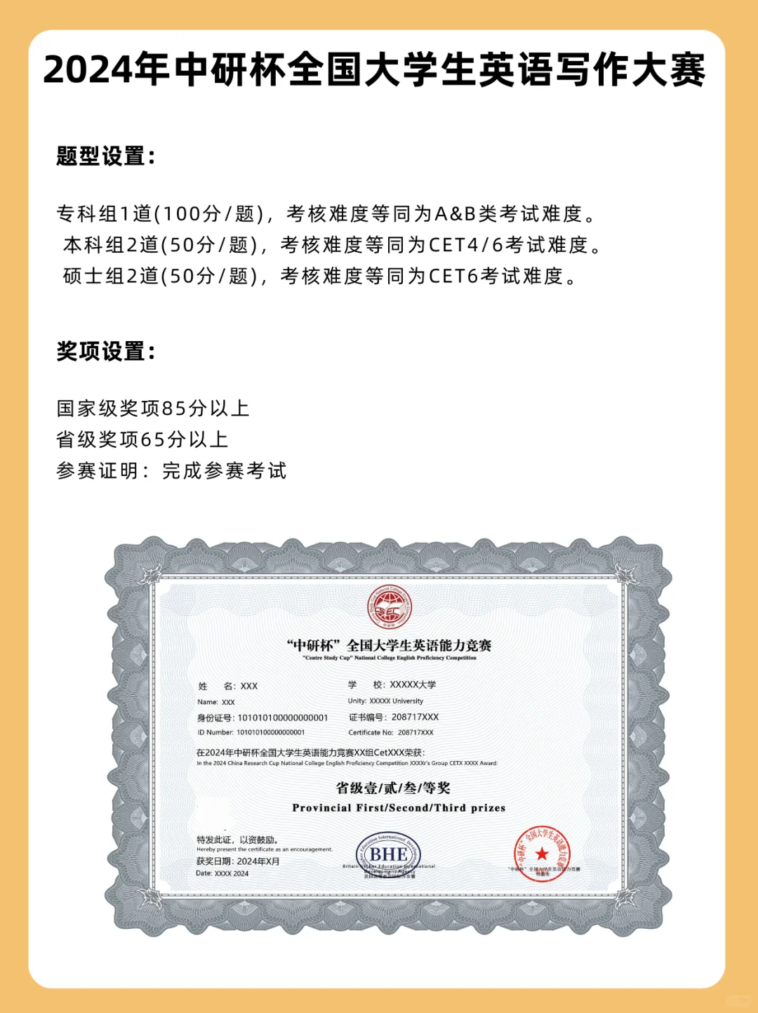 2024下半年可以拿到的国奖证书!!