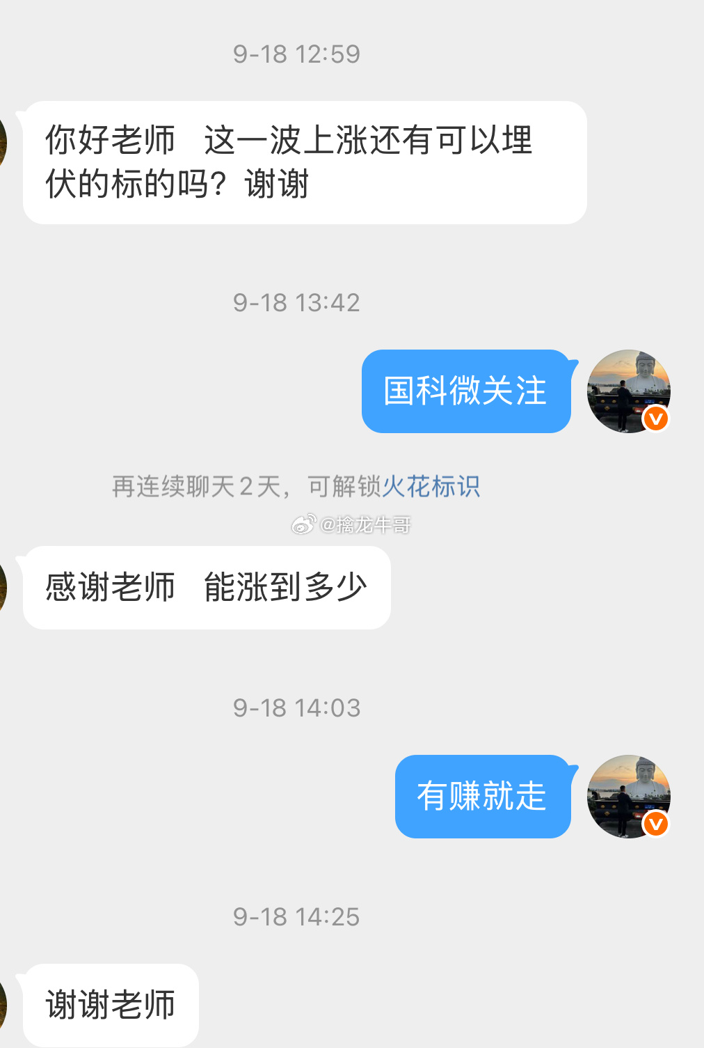 国kw📈 ​​​