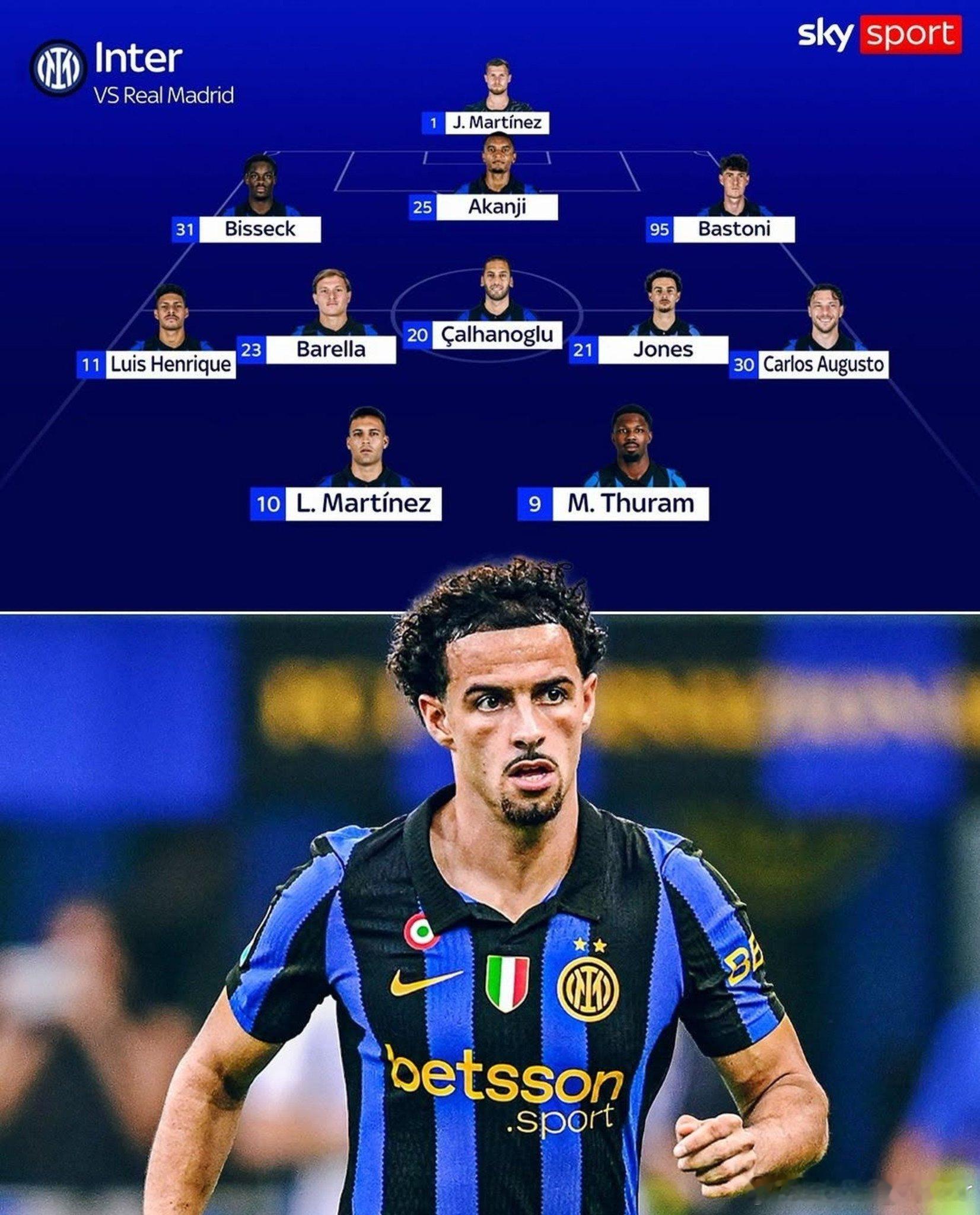 欧冠EJSPORTS[超话]  FORZA INTER ​​​