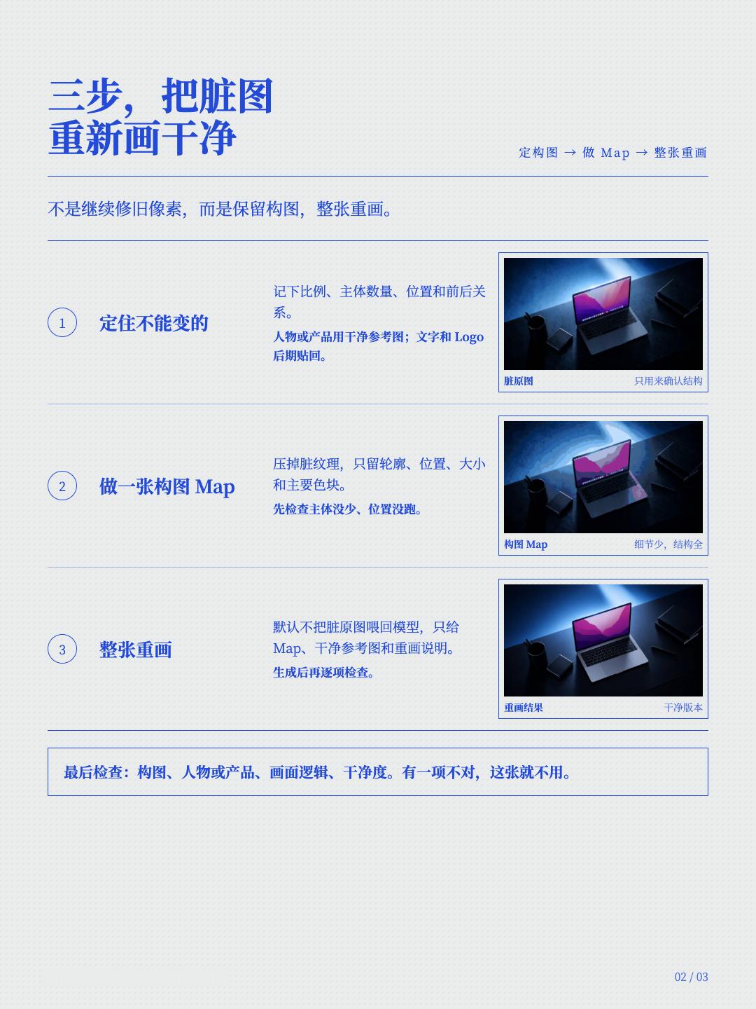 这是一个能将「AI生图中反复修改之后画质劣化的图」修复成「清晰版」的Skill原