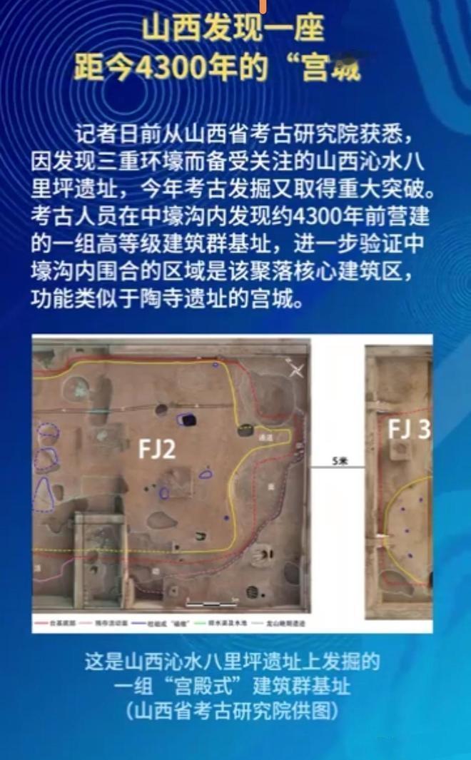 山西沁水八里坪遗址考古取得重大突破，在中壕沟内发现约4300年前营建的“宫殿式”