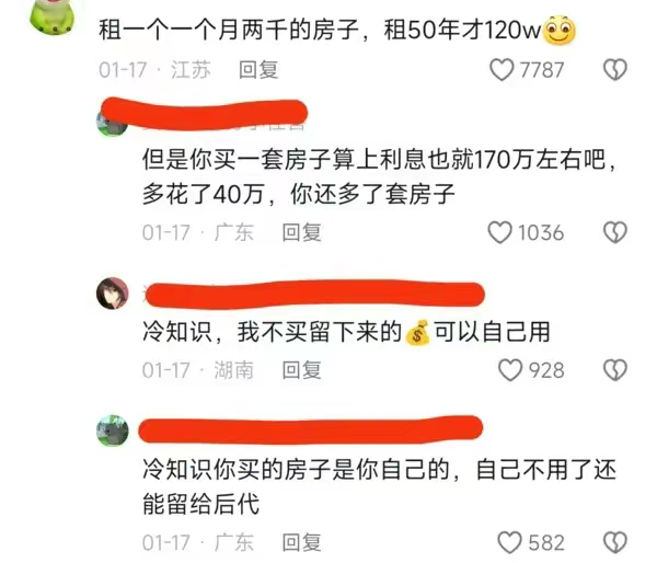 冷知识，没有后代的老人很难租到房子！ ​​​