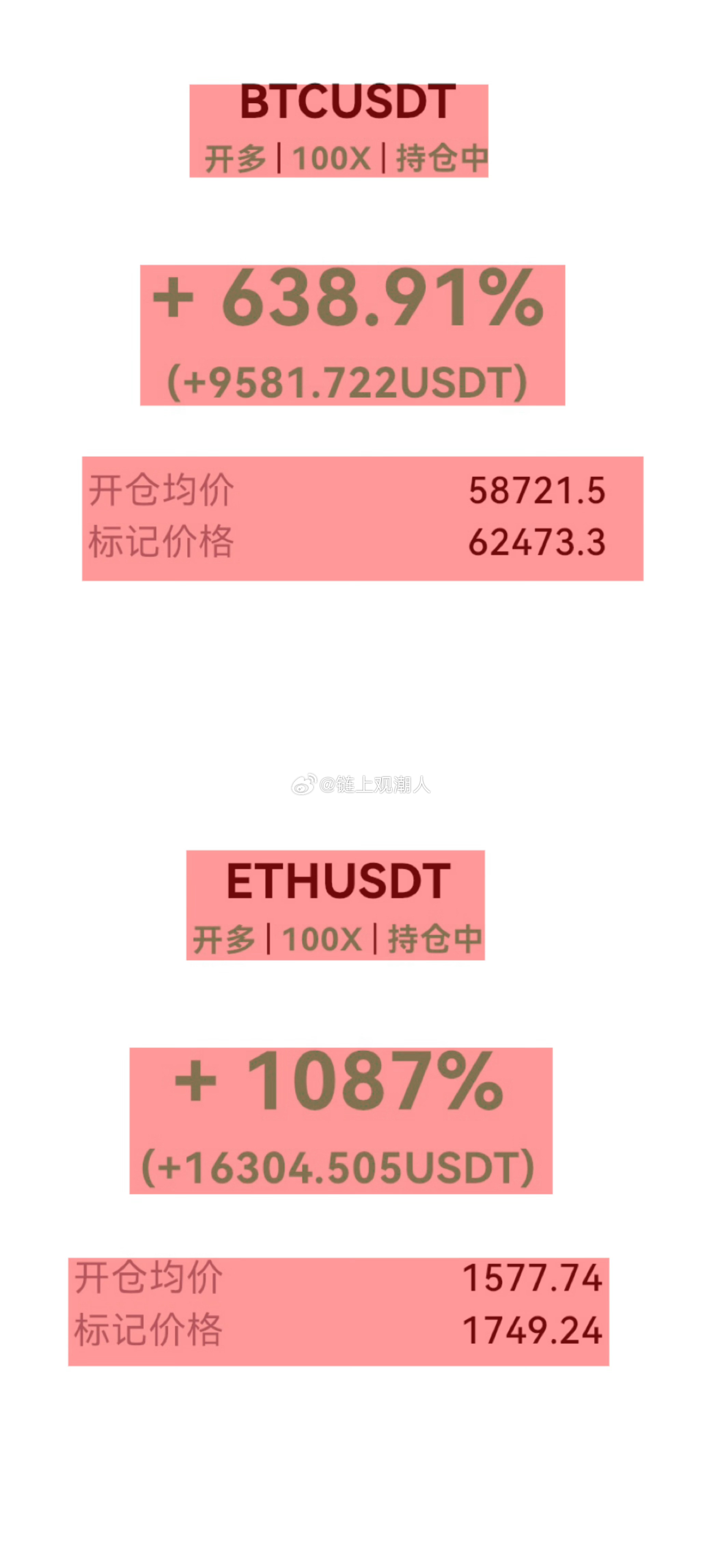 周末愉快本周我们操作的非常精彩，周一周二做箜吃3000點，周三（7月1号）我说过