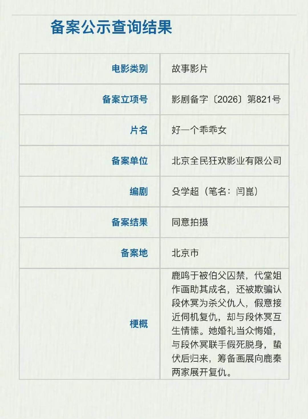 短剧好一个乖乖女改编电影电影版好一个乖乖女备案 《好一个乖乖女》要改电影了！ 