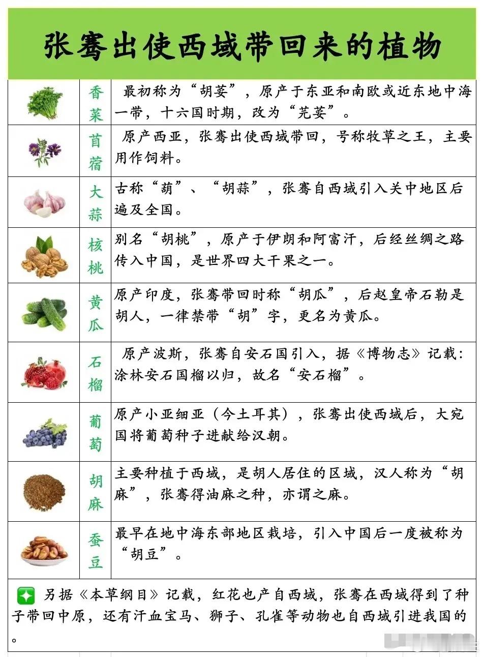 分享图片 ​​​