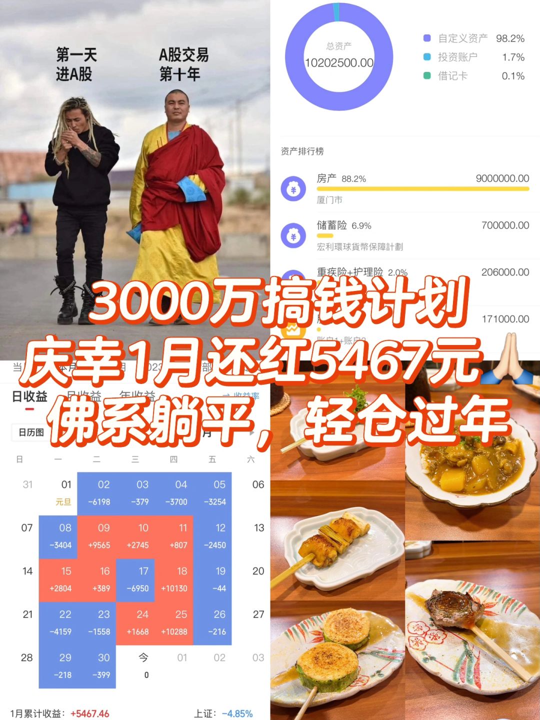 庆幸1月还红5467元🙏🏻佛系躺平，轻仓过年