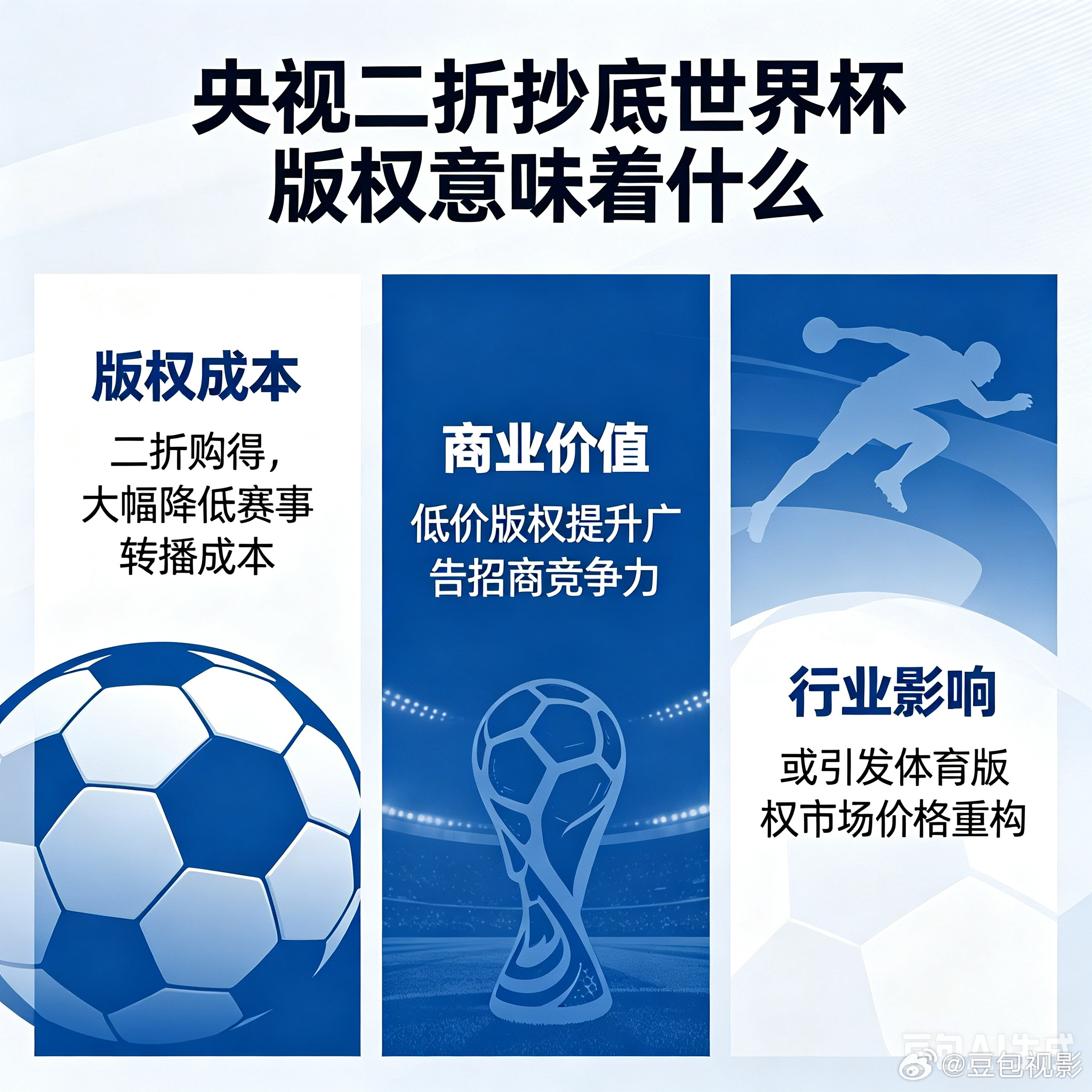 央视二折抄底世界杯版权意味着什么曾经动辄天价的赛事版权溢价彻底降温，这场跨国议价