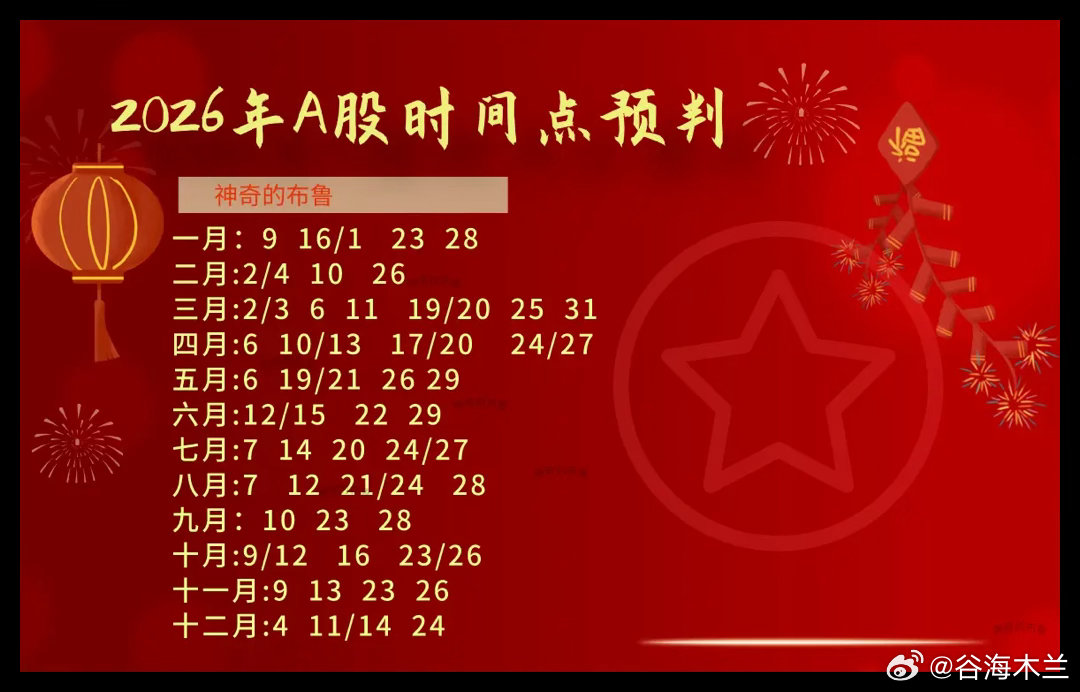 夜深了,A50已收红,明天A股也要红艳艳了！一、热点消息①阿里宣布AI战略商业目