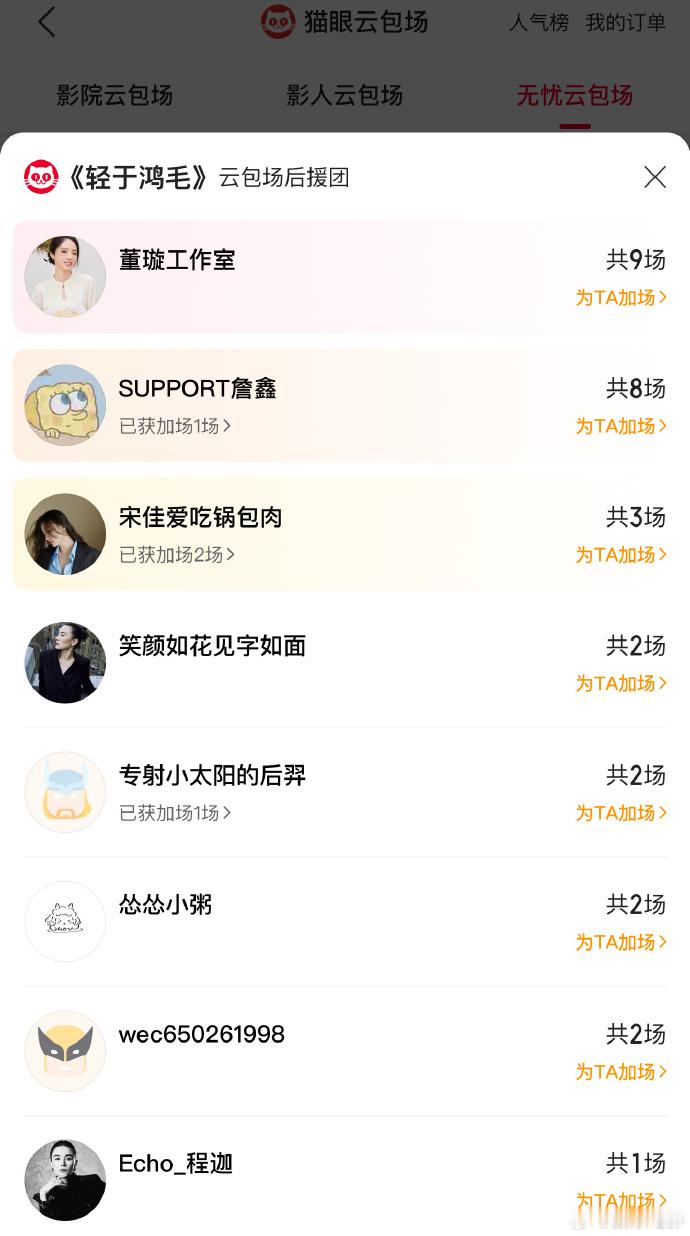 董璇包场支持张维伊电影 据猫眼专业版云包场显示，包场支持张维伊新电影《轻如鸿毛》