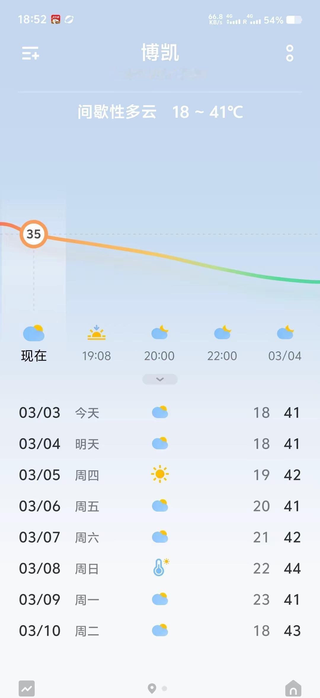 天天这温度，够了。下月就听到这熟悉而开心的声音了。
