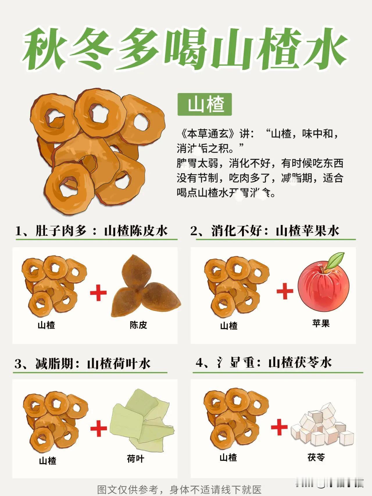山楂的4种搭配，瘦子们都在喝！悄悄码住！
《本草通玄》讲：“山楂，味中和，🧐消