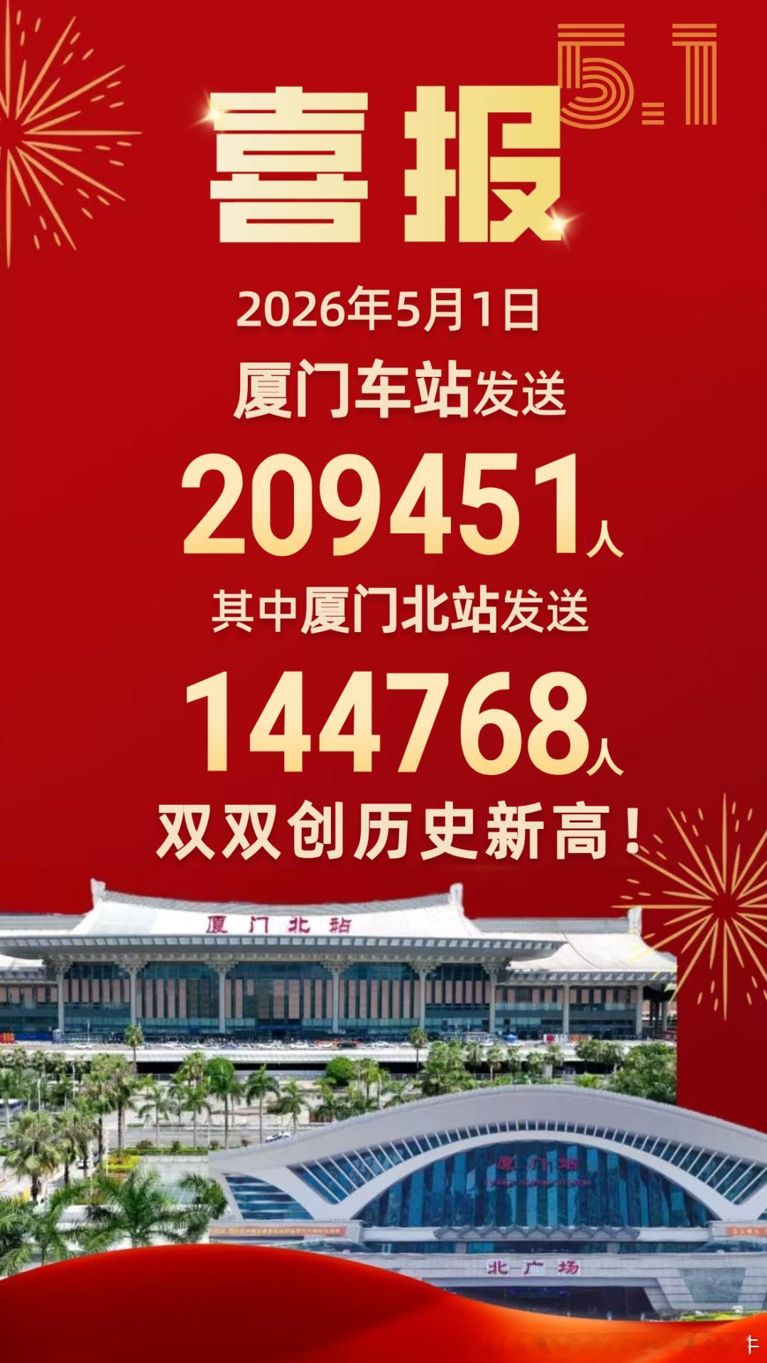 2026年铁路五一假期运输厦门北站厦门站 新高！ 