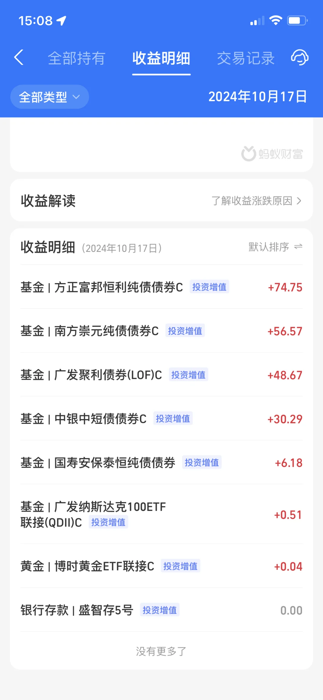 2024.10.17 收益633.76元