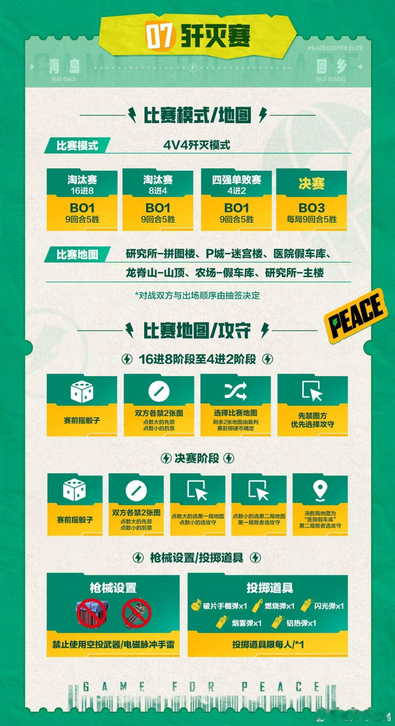 家乡荣耀，赛场并肩！PEL老乡杯大名单重磅来袭！PEL老乡杯大名单PEL老乡杯圈
