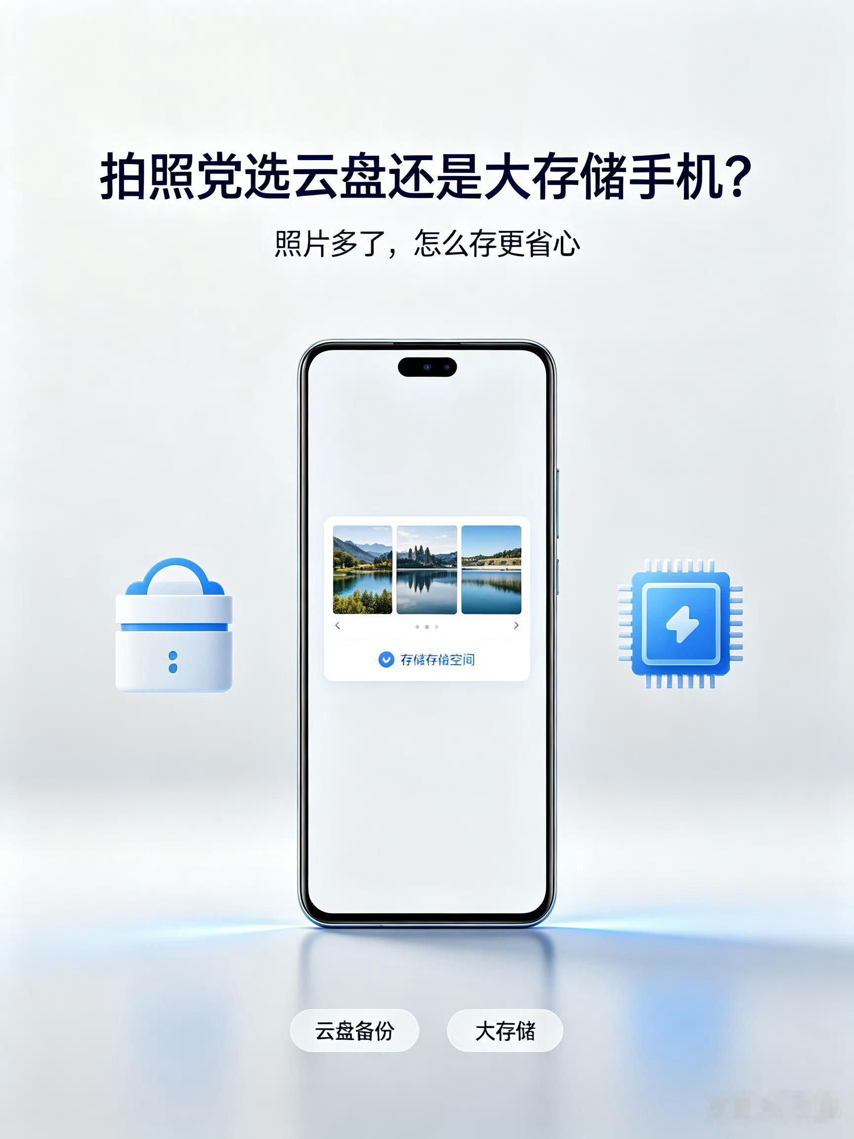 拍照党选云盘还是大存储手机随手拍高清人像、4K短视频，相册分分钟爆满，内存红条预