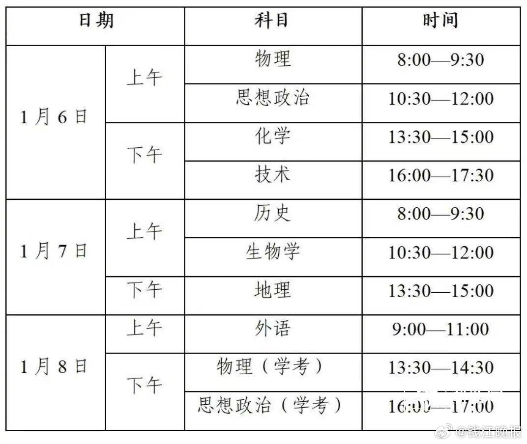 【#直击2026高考首考#！浙江近64万考生今起上考场】#浙江近64万考生参加2