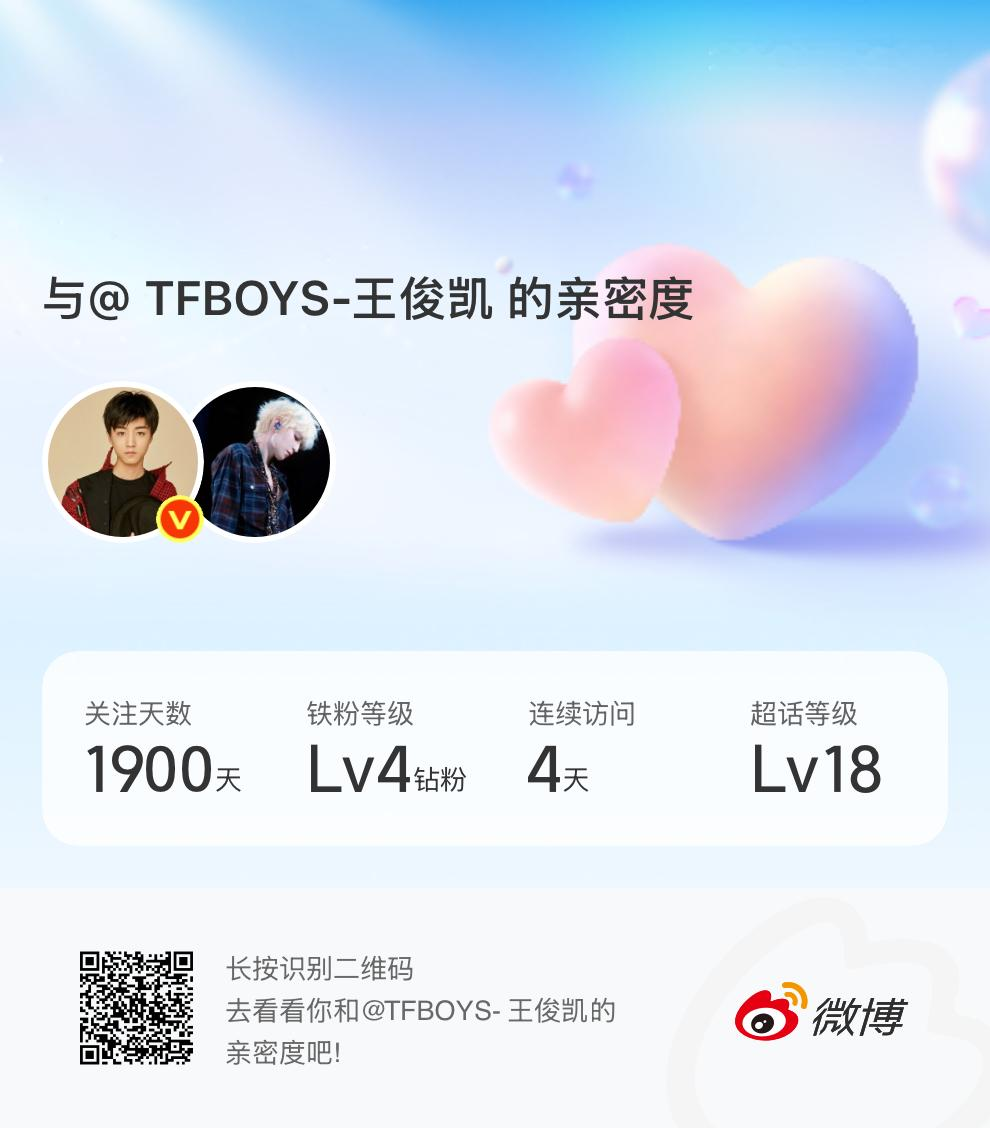 哥哥1900天快乐🎉快来看看我与的亲密度！网页链接微博亲密度与TFBOYS-王