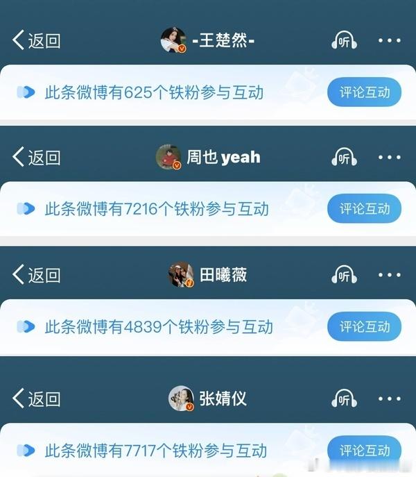 王楚然田曦薇周也张婧仪谁最有爆相啊 ​​​