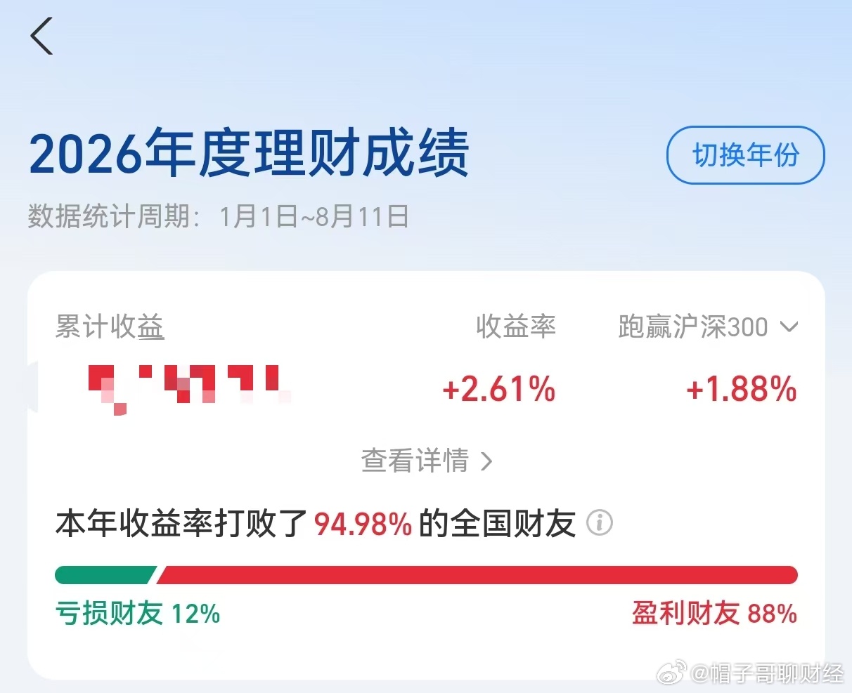 刚看到今年收益率2.61%居然就跑赢95%的人了，可见外面大部分人有多惨！今年沪