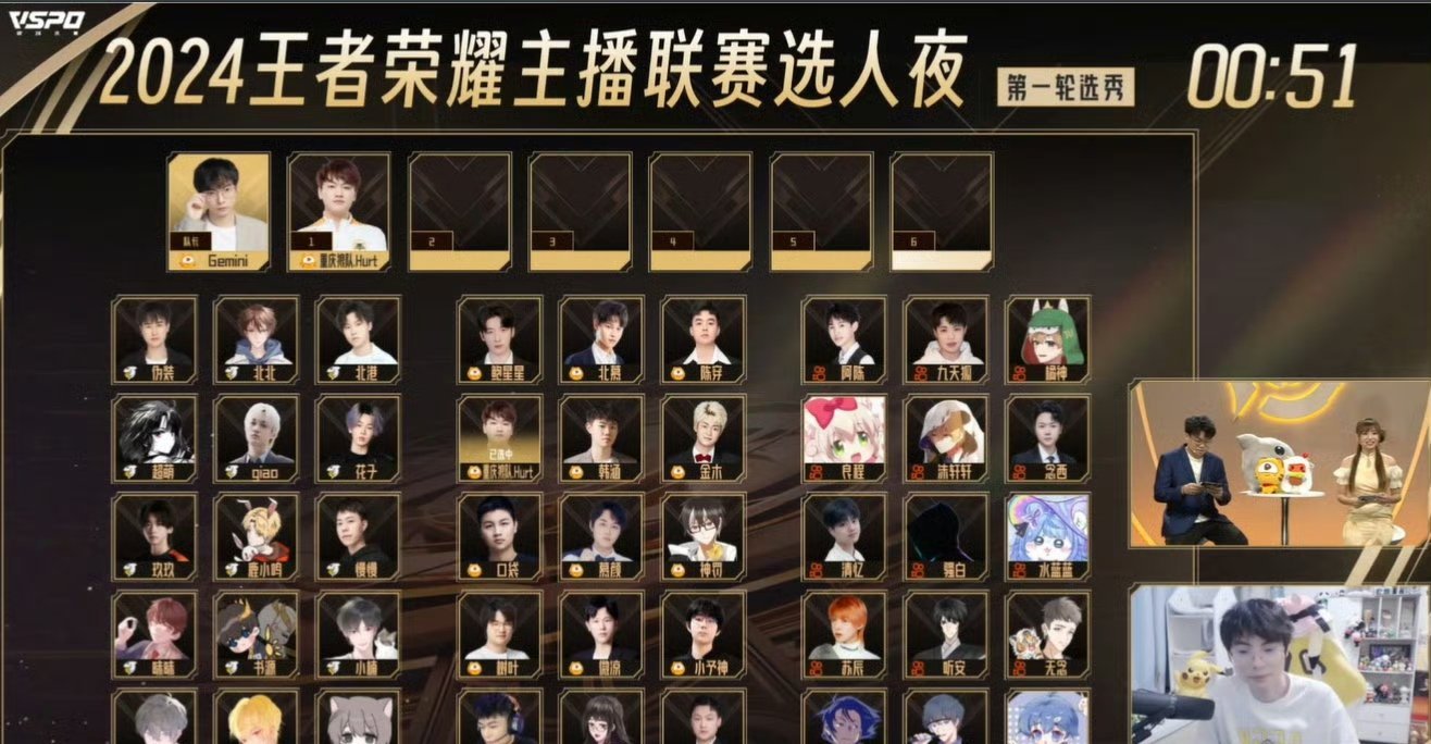 mini酱一选刺痛！再续师徒情！[舔屏]#Gemini老王杯一选刺痛##Gemi