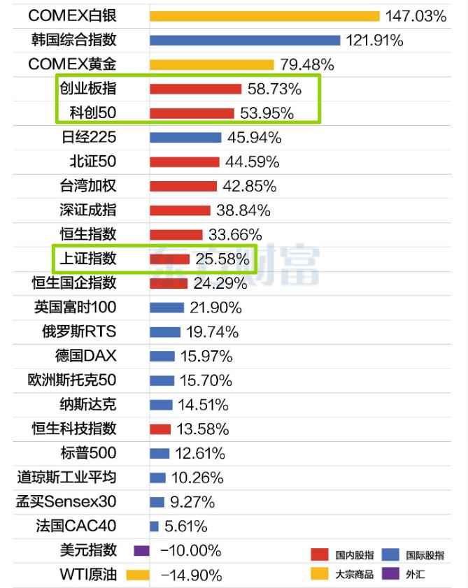 看到一个观点：春节前最后一天让大家亏一亏，情绪冷静点；别放假走亲戚宣传牛市，不利