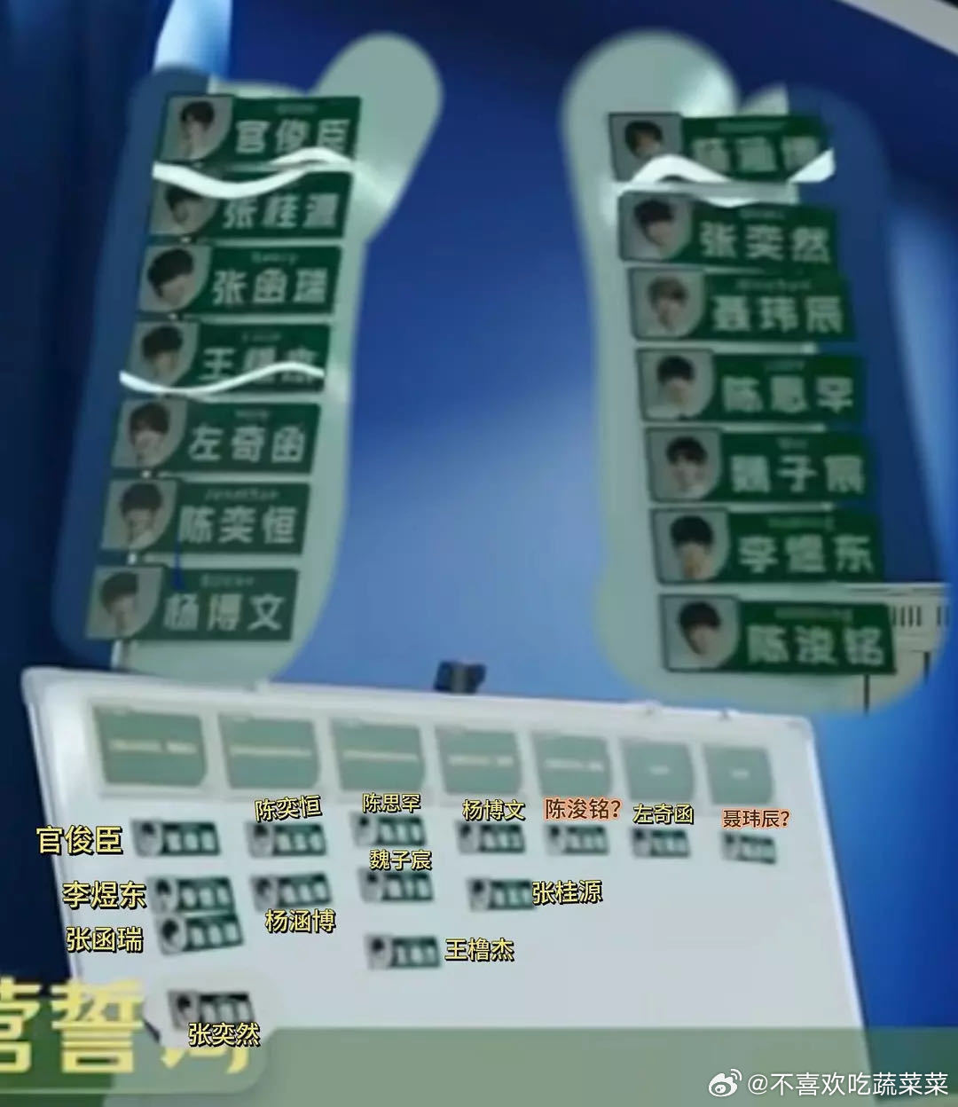 tg 疑似小四四的分part人选 ​​​