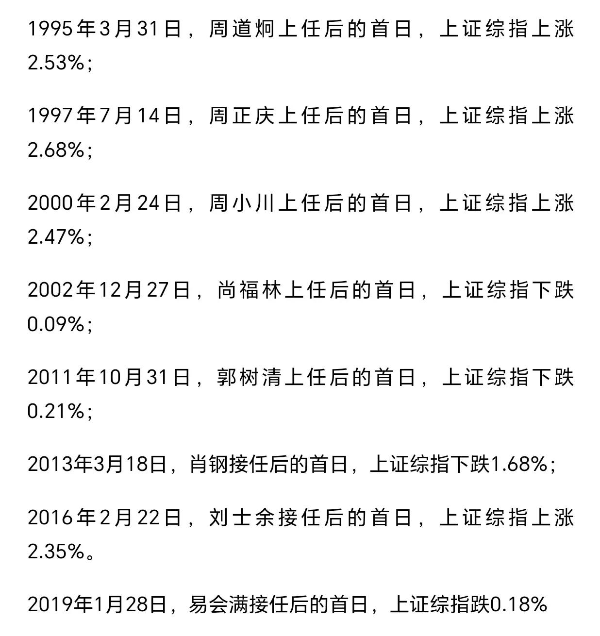 新人新气象，看明天能涨多少……[呲牙]