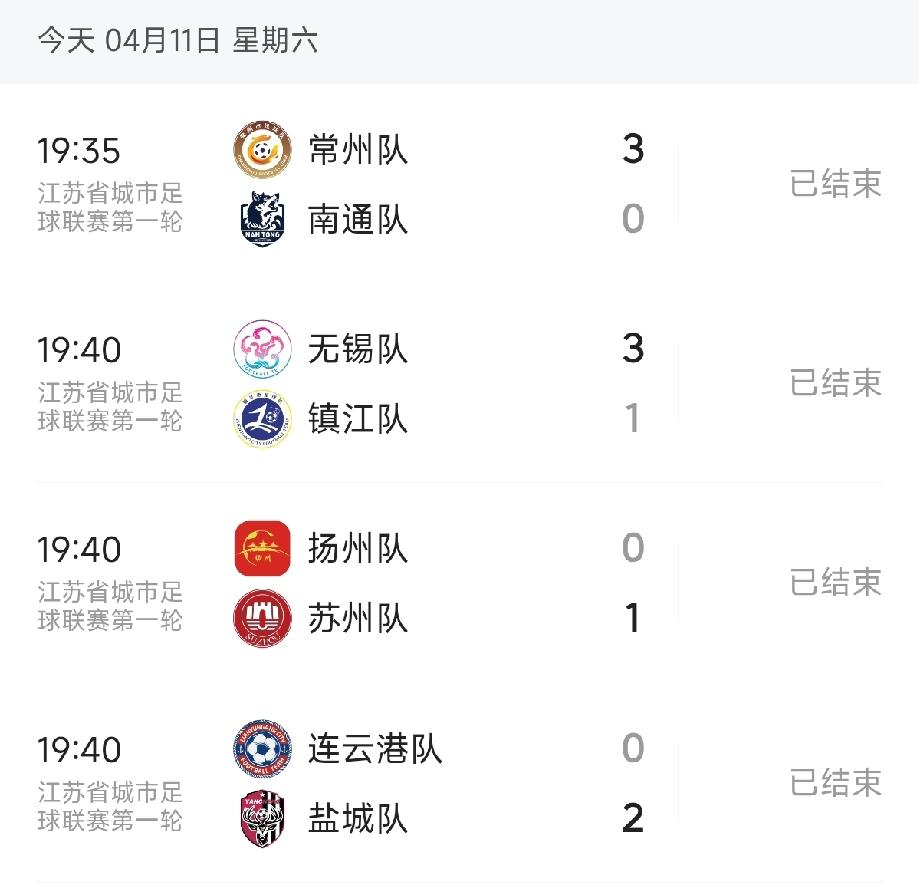 今天苏超联赛第一轮比赛开始了，最大的冷门就是上赛季常规赛的第一名南通队0:3输给