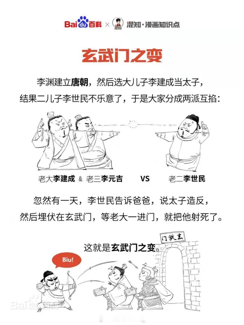 李渊建立唐朝，然后选大儿子李建成当太子，结果二儿子李世民不乐意了于是大家分成两派