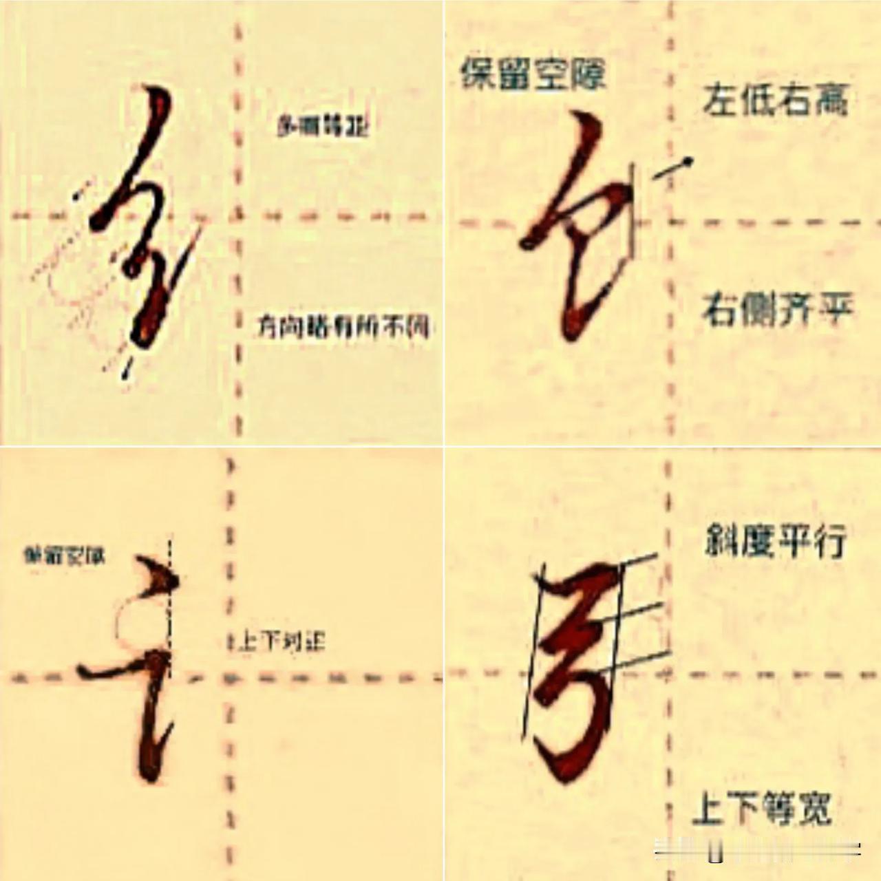 学绝招写好字:行书控笔，常用偏旁部首书写技巧，珍藏版。
1.绞丝旁快写技巧。撇加