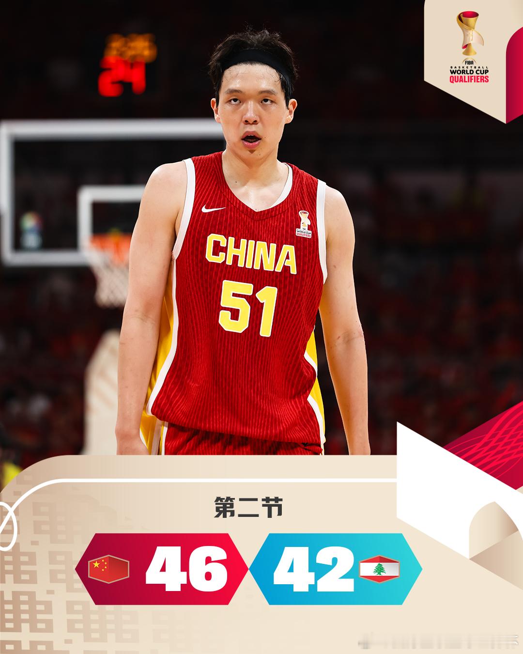 2027FIBA世界杯 亚洲区预选赛第4️⃣窗口期第4️⃣比赛日中国男篮vs黎巴