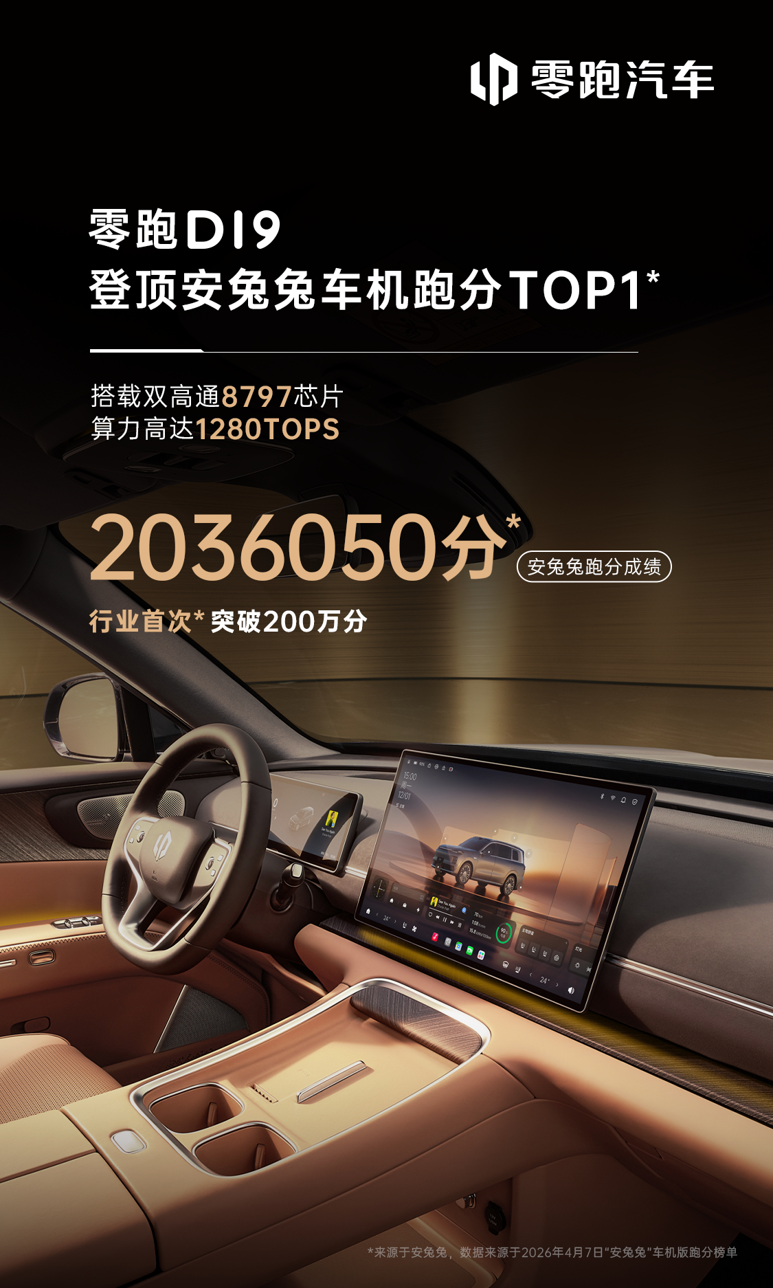 真旗舰，见真章！零跑D19 安兔兔车机跑分2036050分行业首次突破200万，