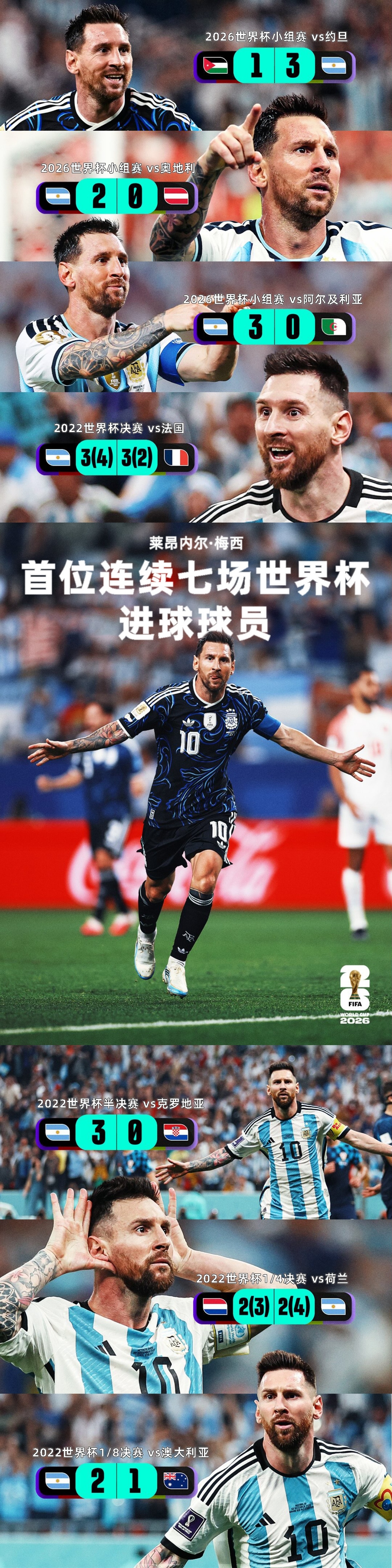淘汰、新朋友入群。 