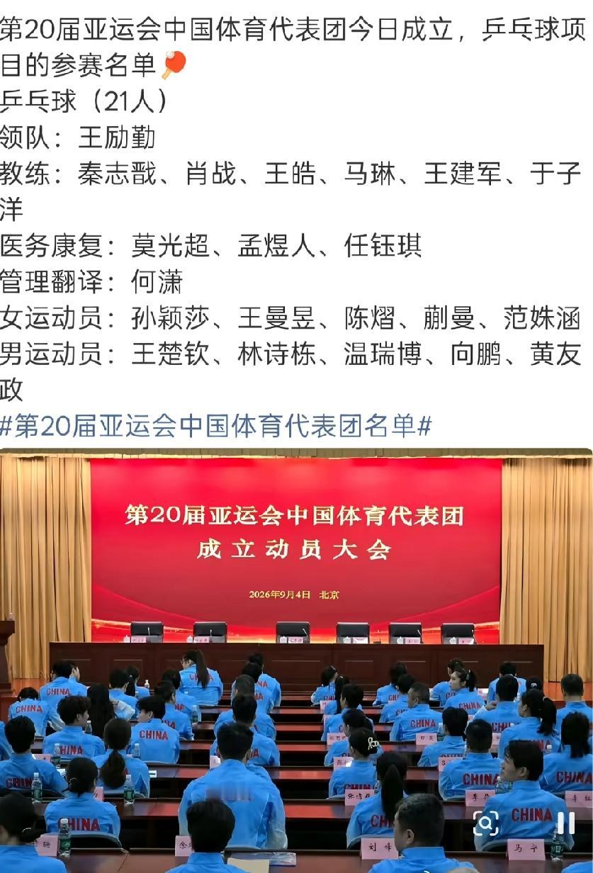 9月4日，亚运会代表团成立，国乒确定21人，王励勤领队！

其他教练邱指导，孙逊
