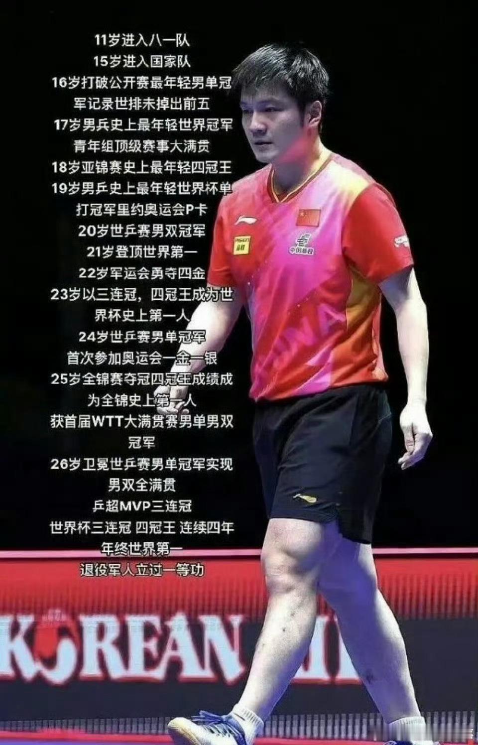 樊振东让国球荣耀跨越三代传承能力强，成名早不代表年龄大，2025年也才28岁，正