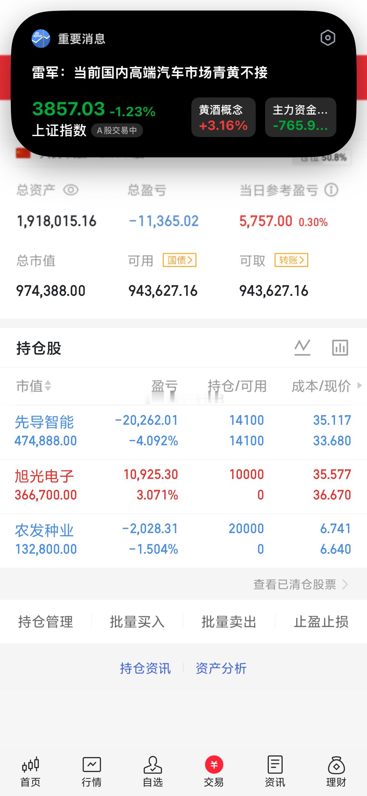 旭光电子做个短博明天反弹 