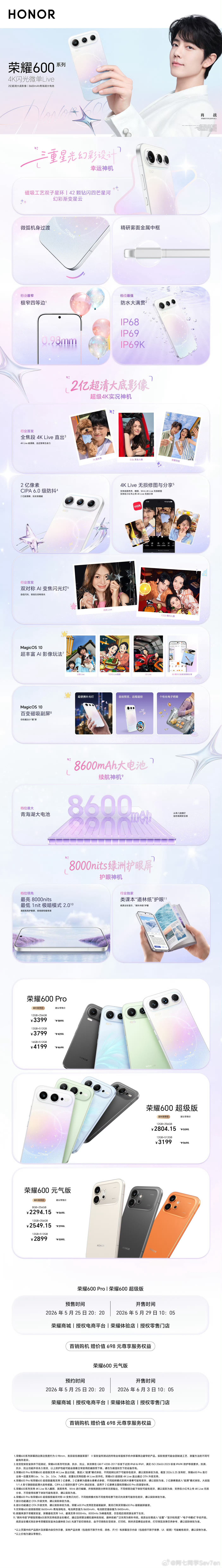 荣耀600一图流！数字系列，价格给力，性能强，拍照靓，续航长，系统稳这足够形成厚