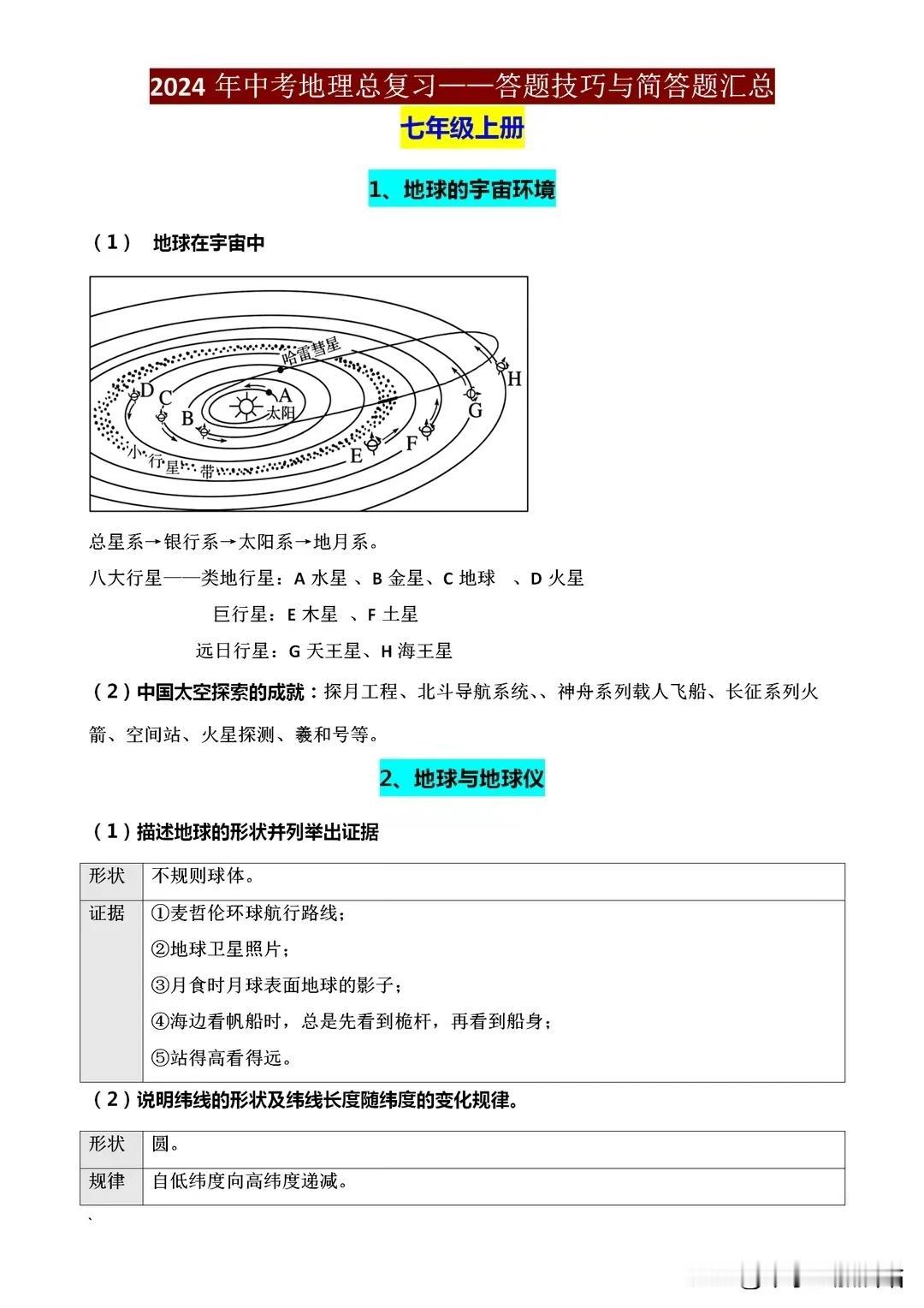 2024年八年级地理结业考试考前冲刺必备——答题技巧与简答题汇总！
2024年八