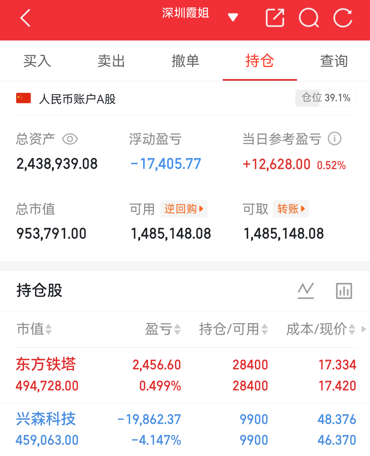实盘翻盘Day116打卡✨相信光，成为光。不追高、不恐慌，守好节奏稳住心态，慢就