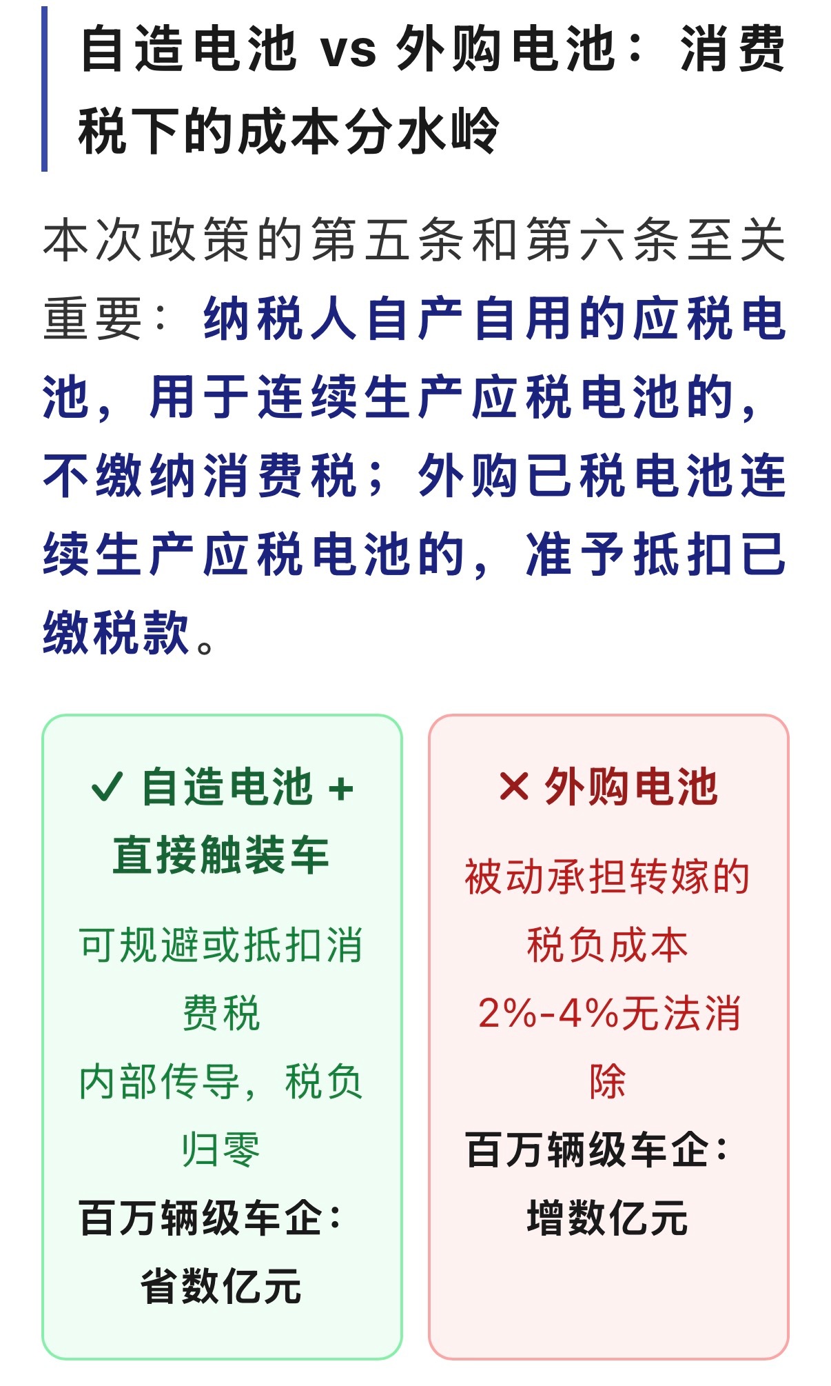 电池消费税还是免缴，但必须是一个生产实体吧？弗迪和比亚迪这种算吗？ 