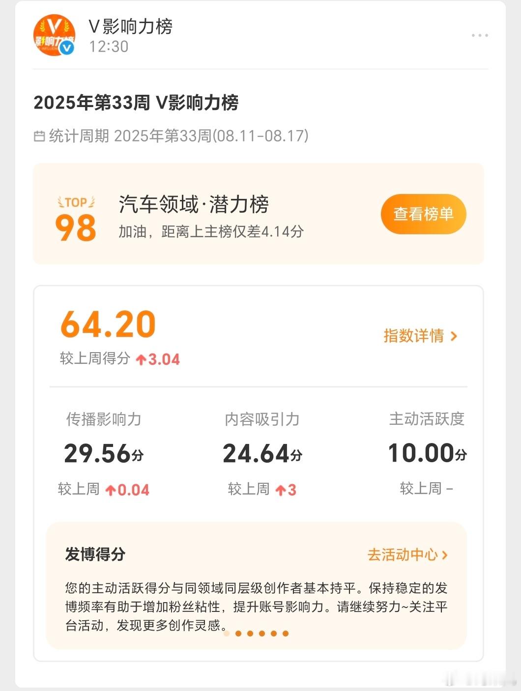 潜力榜也是榜，别拿豆包不当干粮[doge]谢谢各位支持，一会儿发个红包给大家！[