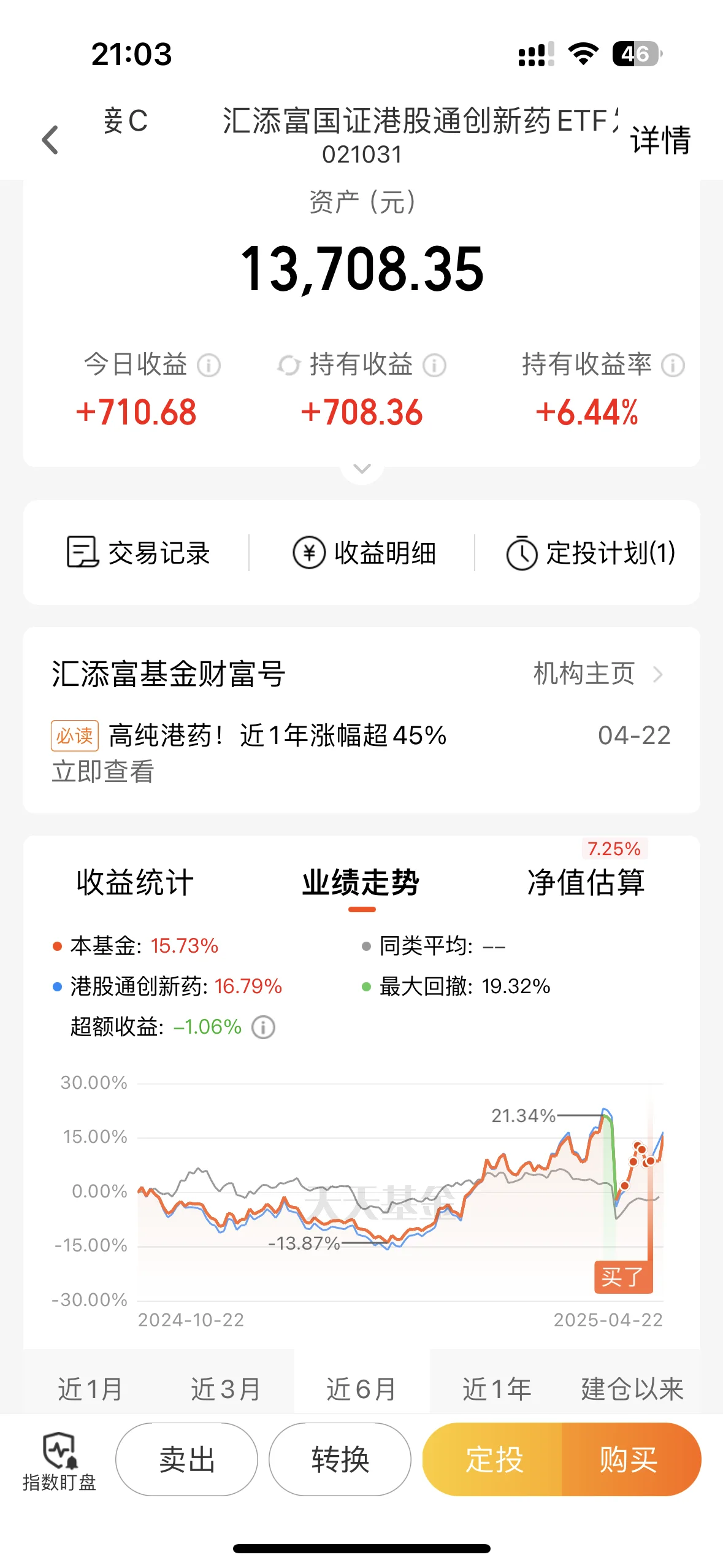 恒生创新药可太厉害了