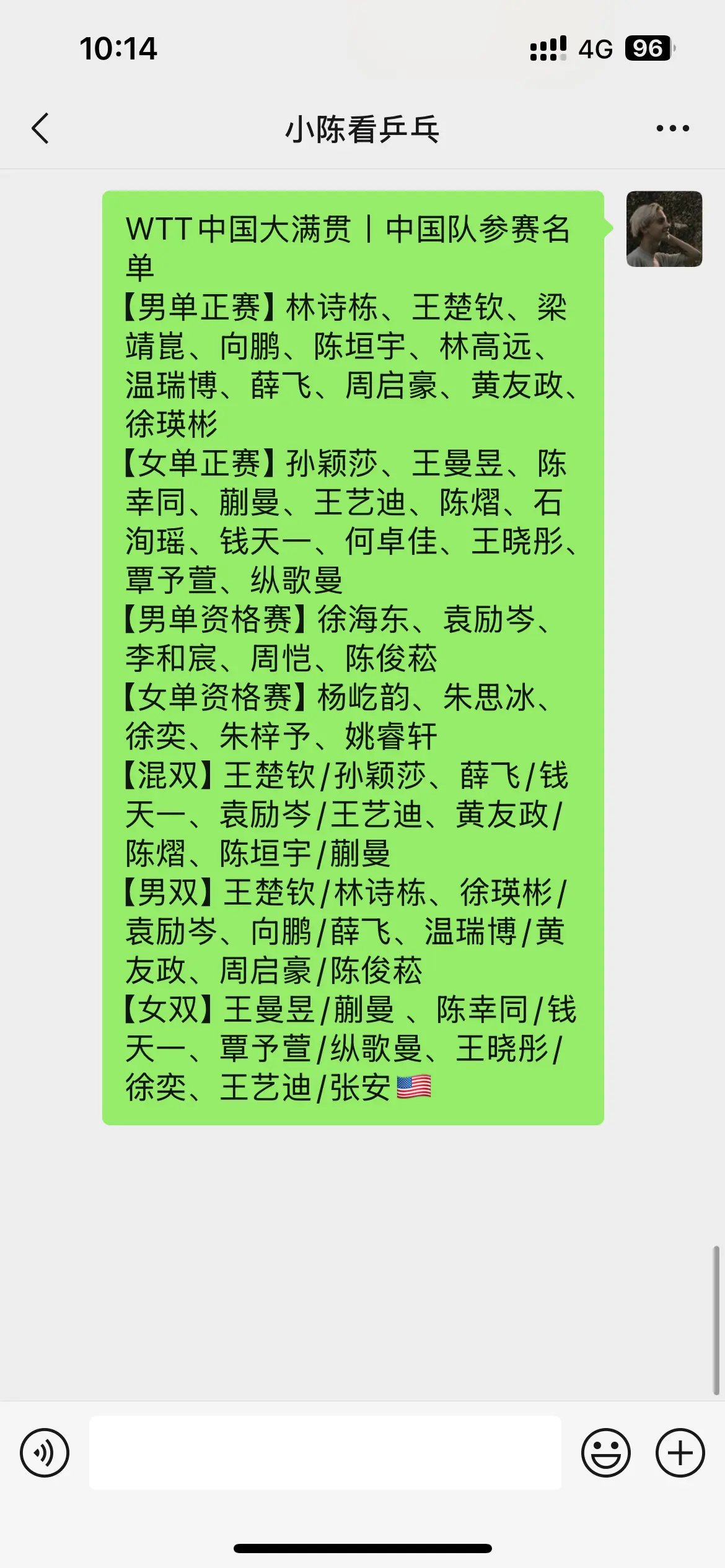 WTT中国大满贯中国队完整参赛名单。WTT中国大满贯中国队完整参赛名单...