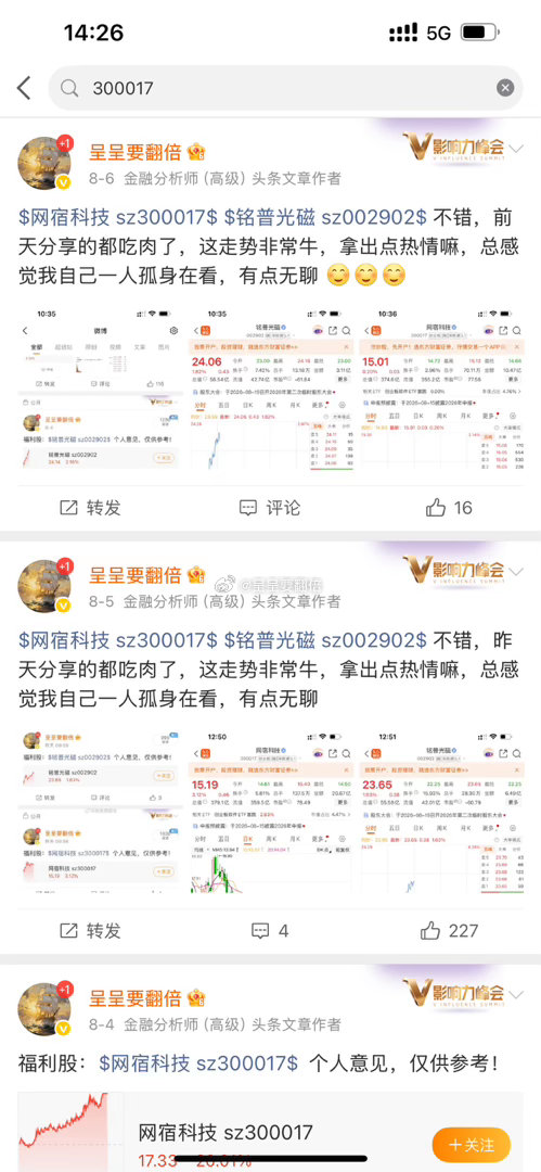$网宿科技 sz300017$ 累计涨超25%，今日20CM涨停 
