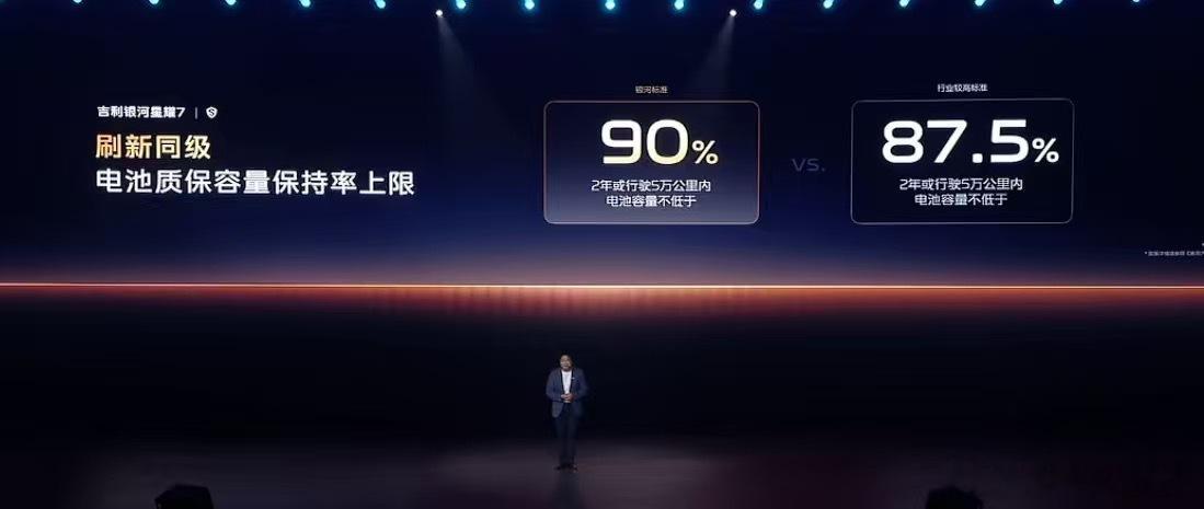 这也没有必要拿出来宣传吧……，碰瓷不了一点吧大v聊车