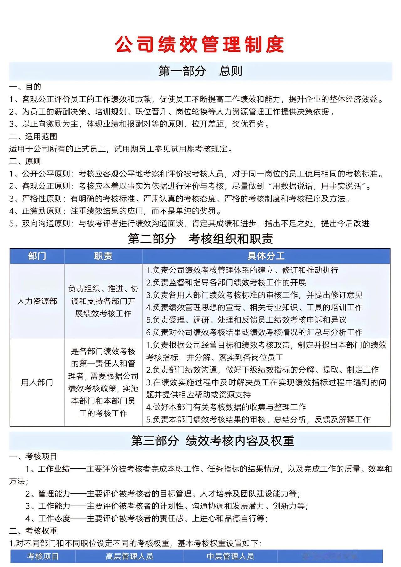 公司绩效管理制度