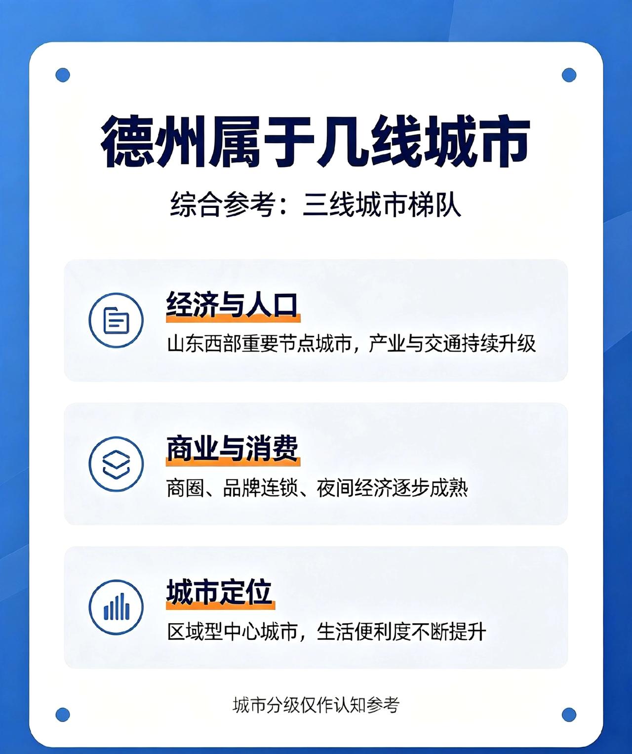 德州属于几线城市